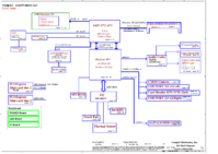 Lenovo_IdeaPad_S405_LA-9001P_VAUS5_VIUS5_r0.3.png