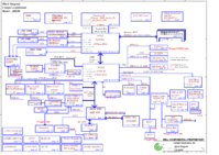 Dell_E6400_Compal_JBL00_LA-3801P.png