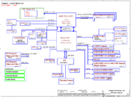 Lenovo_IdeaPad_Y485_Compal_LA-8641P.png