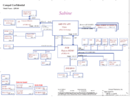 Asus_K53T_U53F_Compal_LA-7552P_QBL60.png