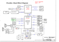 Acer_Aspirew_VN7-791G_Wistron_Poseidon_860M.png