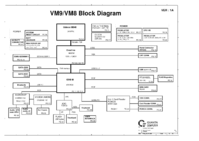 Dell_Vostro_A840_A860_Quanta_VM9_VM8.png