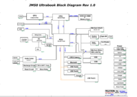 Acer_M5-582_Pegatron_JM50.png