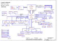 HP_Envy_M6_Compal_LA-8711P_QCL50.png