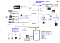 Sony_SVF15_Quanta_HKC_HK9.png