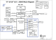 Dell 1470_1570_ULV_GS45_UM2_UMA.png