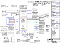 Dell_XPS_M1330_Thurman_UMA.png