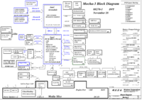 Lenovo_ThinkPad_X201_Mocha-3_LMP3_08270-1.png