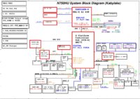 Clevo N750WU_block_diagram.jpg
