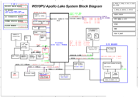 Clevo_W517PU_block_diagram.png