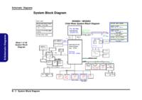Clevo_W550EL_ESM_block_diagram.png