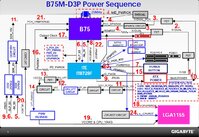 power sequence b75m-d3p ite8728f.jpg