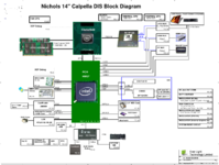 NICHOLS_14_CALPELLA_DIS_SCH_r1A.png