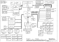 Dell_Studio_1749_Compal_LA-5155P.png