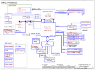 Lenovo_ThinkPad_Edge_E455_E545_LA-8126P_r1.0.png