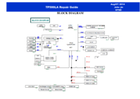 ASUS TP500LA - Repair Guide.png
