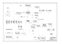 hp_compaq_8510p_8510w_inventec_vb1.0_rev_a04_sch_01.png
