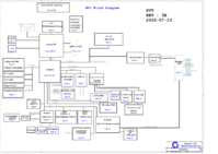 Quanta BV1 SVT REV 3B (3A) - LENOVO IBM ThinkPad Z60M, Z60T_01.png
