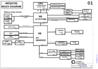 BENQ JoyBook A52E - QUANTA AK2 - REV 1ASec_01.png
