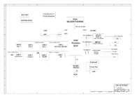 b06d0_BenQ_JoyBook_U121_Inventec_U121_PVT_RevAX2_01.png