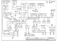 compal_la-8501p_r1.0_schematics_01.png