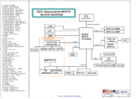 Asus 1201N Free Laptop Schematic_01.png