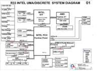 quanta_r33_r1a_20110831_schematics_01.png