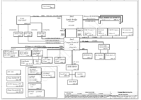 compal_la-6901p_r2.0_schematics_01.png