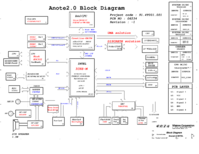 Lenovo_N440_Wistron_A-note_2.0_Intel.png