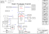 Acer_Aspire_V5_132P_Wistron_Angel_CY.png
