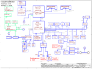 Lenovo_B550_AiO_Compal_LA-A071P_VIA15_R0.1.png