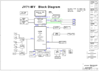 Acer_Aspire_7736 _Wistron JV71-MV.png