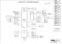 Dell_Inspiron_3147_Wistron Redwood .png