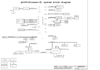 Acer_Iconia_Tab_A200_Compal_LA-8111P_QCJ00_r0.3.png