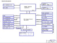 GA-Z97-HD3P REV1.0.jpg