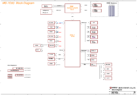 MS-7C83 r2.0_block.png
