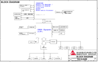 Biostar EIC10-SAM r1.2_block.png