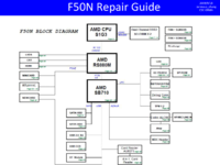 Asus_F50N_repair_guide.png