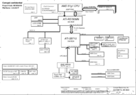 Acer_Aspire_5517_5532_Compal_LA-5481P_r1.0.png