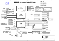 DELL STUDIO 1555 - QUANTA FM8B UMA - REV 3A.png