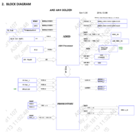 ASUS PRIME B450M-K II_block.png