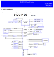 Asus Z170-P-D3 RG.png