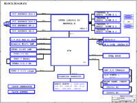 GA-X99 Gaming G1 WiFi Rev 101.png