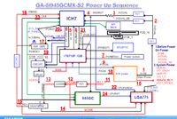 power sequence ga-81945gcmx-s2  ich7 it8718 945gc lga775.png