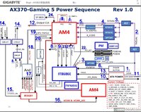 Power Sequence ам 4.jpg