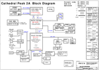 ACER_5535_CATHEDRAL_PEAK_2A_AMD_08220_r-1.png