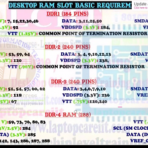 Ram Signal