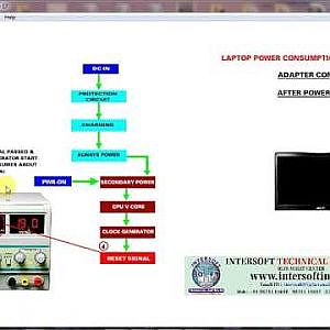 LAPTOP POWER CONSUMPTION ,  POWER SUPPLY UNIT , LAPTOP FAULT IDENTIFY  , INTERSOFT - YouTube