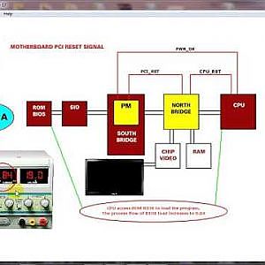 PCI RESET SIGNAL, WORKING CONCEPT OF LAPTOP POWER,  LAPTOP REPAIR TRAINING, INTERSOFT   intersoft 03 - YouTube