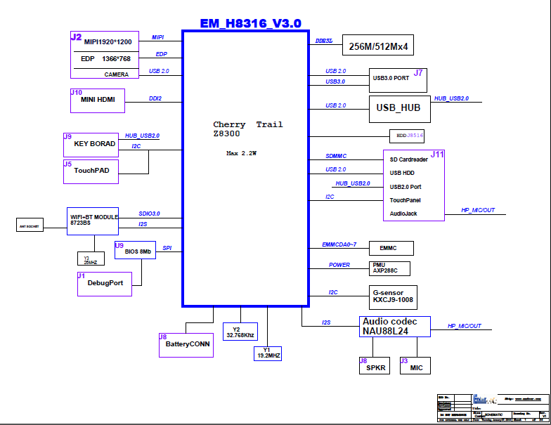 Схема планшета. Em_i8316_v3.0 схема. Em_i8316_v3.0. Emdoor g8316c.